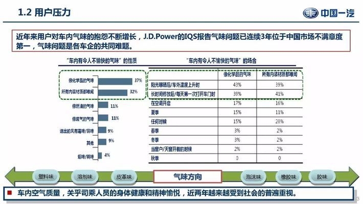 廠房室內(nèi)空氣質(zhì)量改善技巧 行業(yè)新聞 第2張