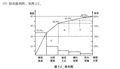 鋼筋混凝土裂縫控制的關(guān)鍵因素 行業(yè)新聞 第5張 鋼筋混凝土裂縫控制的關(guān)鍵因素 行業(yè)新聞 第5張