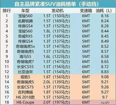 不同品牌汽車鋼板厚度比較 行業(yè)新聞 第4張 不同品牌汽車鋼板厚度比較 行業(yè)新聞 第4張