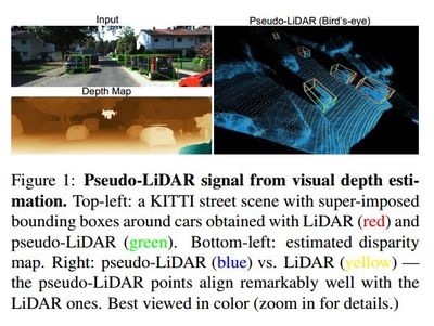 激光雷達檢測裂縫精度 行業(yè)新聞 第5張