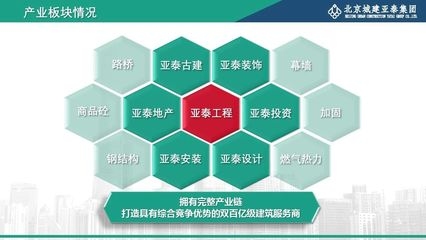 北京加固設計公司資質認證 行業(yè)新聞 第2張 北京加固設計公司資質認證 行業(yè)新聞 第2張