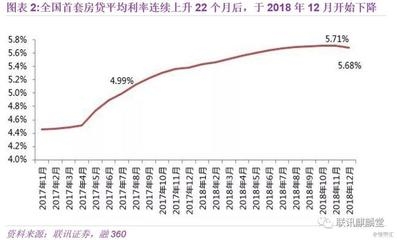 趕工期的常見策略有哪些？ 行業(yè)新聞 第5張