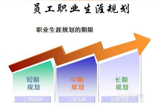 加固公司員工忠誠度提升策略 行業(yè)新聞 第2張