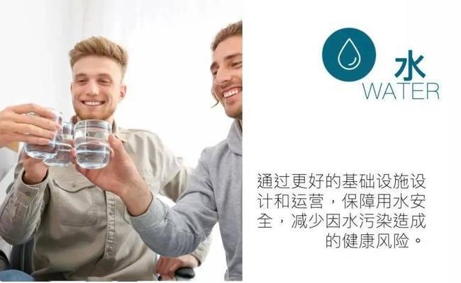 WELL認(rèn)證對(duì)室內(nèi)環(huán)境的要求 行業(yè)新聞 第6張 WELL認(rèn)證對(duì)室內(nèi)環(huán)境的要求 行業(yè)新聞 第6張