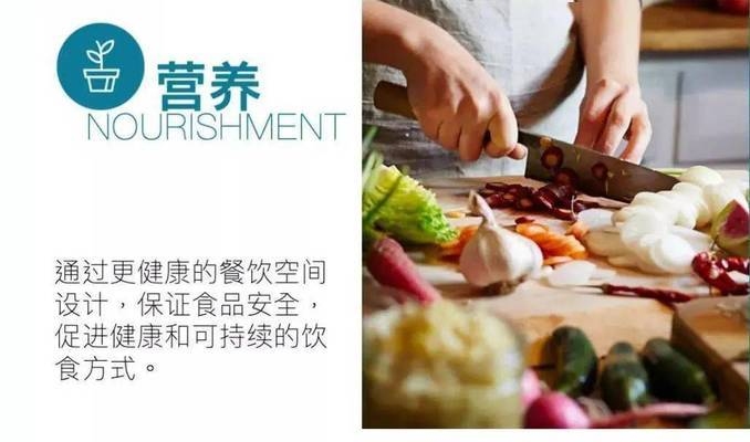 WELL認(rèn)證對(duì)室內(nèi)環(huán)境的要求 行業(yè)新聞 第5張 WELL認(rèn)證對(duì)室內(nèi)環(huán)境的要求 行業(yè)新聞 第5張