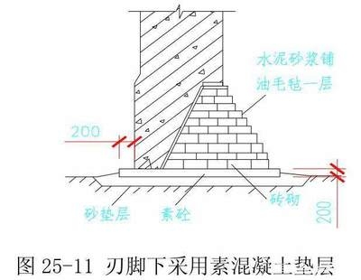 加固設(shè)計(jì)的經(jīng)濟(jì)效益提升方法 行業(yè)新聞 第2張 加固設(shè)計(jì)的經(jīng)濟(jì)效益提升方法 行業(yè)新聞 第2張