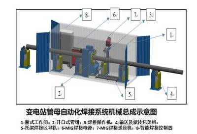 加固設(shè)計(jì)的經(jīng)濟(jì)效益提升方法 行業(yè)新聞 第6張 加固設(shè)計(jì)的經(jīng)濟(jì)效益提升方法 行業(yè)新聞 第6張