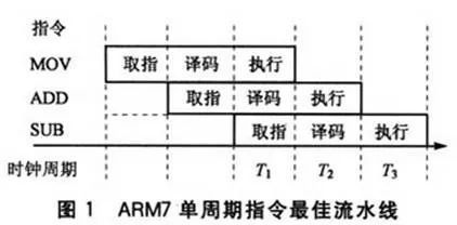 加固工程師日常工作流程 行業(yè)新聞 第5張 加固工程師日常工作流程 行業(yè)新聞 第5張