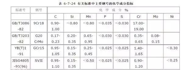 防水系統(tǒng)季節(jié)性保養(yǎng)指南 行業(yè)新聞 第2張 防水系統(tǒng)季節(jié)性保養(yǎng)指南 行業(yè)新聞 第2張