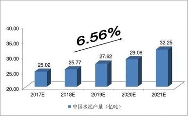 安全顧問行業(yè)熱門職位分析 行業(yè)新聞 第4張