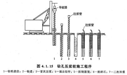 加固設(shè)計(jì)工程師如何提升技術(shù)深度？ 行業(yè)新聞 第3張