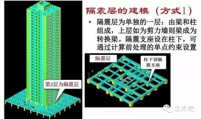 隔震技術(shù)的實(shí)際效果如何 行業(yè)新聞 第4張 隔震技術(shù)的實(shí)際效果如何 行業(yè)新聞 第4張