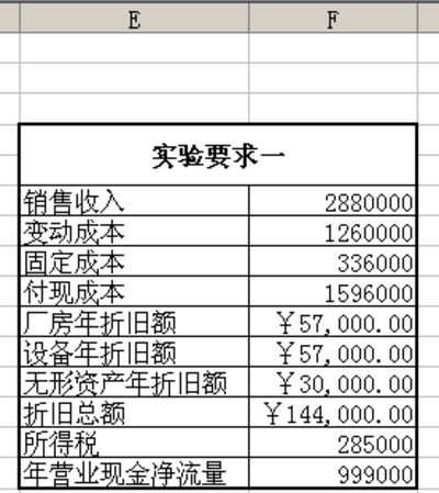 廠房設計的成本效益分析方法 行業(yè)新聞 第4張 廠房設計的成本效益分析方法 行業(yè)新聞 第4張