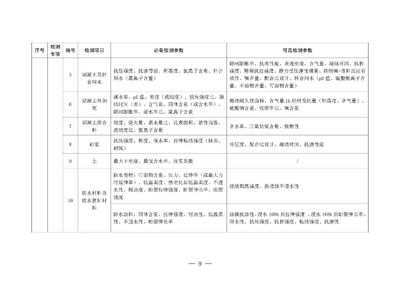 房屋檢測(cè)機(jī)構(gòu)資質(zhì)查詢(xún) 行業(yè)新聞 第3張 房屋檢測(cè)機(jī)構(gòu)資質(zhì)查詢(xún) 行業(yè)新聞 第3張