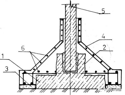 鋼筋混凝土結(jié)構(gòu)加固方法 行業(yè)新聞 第6張