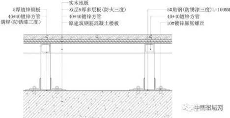 鋼筋混凝土耐腐蝕處理 行業(yè)新聞 第2張 鋼筋混凝土耐腐蝕處理 行業(yè)新聞 第2張