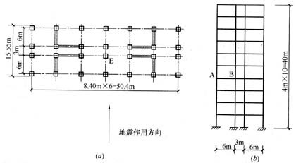 混凝土結(jié)構(gòu)剛度增強(qiáng)策略 行業(yè)新聞 第3張