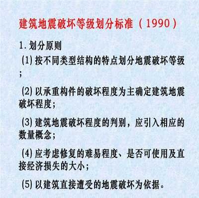 加固設(shè)計企業(yè)業(yè)績評定方法 行業(yè)新聞 第5張 加固設(shè)計企業(yè)業(yè)績評定方法 行業(yè)新聞 第5張