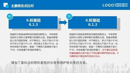 加固設(shè)計(jì)服務(wù)內(nèi)容對(duì)比分析 行業(yè)新聞 第6張