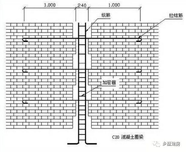 加固設(shè)計材料選擇指南 行業(yè)新聞 第5張 加固設(shè)計材料選擇指南 行業(yè)新聞 第5張