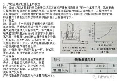 焊接材料選擇對(duì)裂紋的影響 行業(yè)新聞 第6張 焊接材料選擇對(duì)裂紋的影響 行業(yè)新聞 第6張