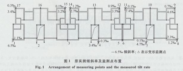 加固設(shè)計(jì)市場(chǎng)競(jìng)爭(zhēng)分析 行業(yè)新聞 第5張 加固設(shè)計(jì)市場(chǎng)競(jìng)爭(zhēng)分析 行業(yè)新聞 第5張