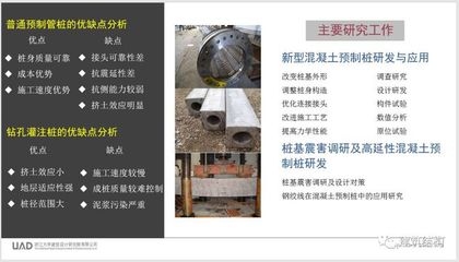 高延性混凝土在建筑中的應用 行業(yè)新聞 第3張 高延性混凝土在建筑中的應用 行業(yè)新聞 第3張