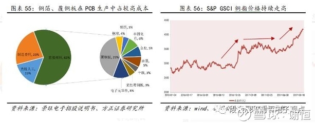 鋼板市場(chǎng)價(jià)格波動(dòng)影響分析 行業(yè)新聞 第6張 鋼板市場(chǎng)價(jià)格波動(dòng)影響分析 行業(yè)新聞 第6張