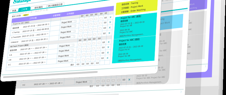 高效溝通的項(xiàng)目管理工具 行業(yè)新聞 第2張