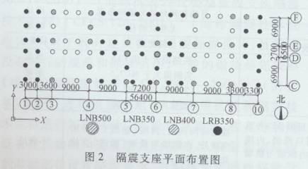 加固設(shè)計(jì)行業(yè)市場需求分析 行業(yè)新聞 第4張