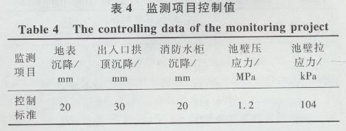 加固設(shè)計(jì)行業(yè)市場需求分析 行業(yè)新聞 第5張