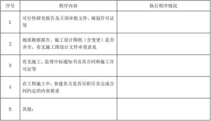加固設(shè)計圖審查流程詳解 行業(yè)新聞 第4張