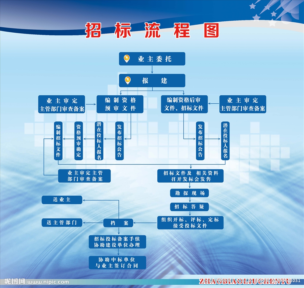 加固設(shè)計圖審查流程詳解 行業(yè)新聞 第6張