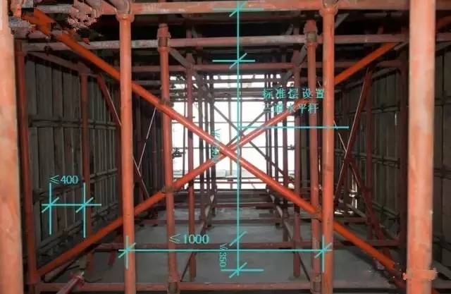 加固工程環(huán)境保護(hù)措施有哪些具體做法？ 行業(yè)新聞 第3張