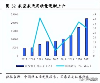 航空航天材料的未來發(fā)展趨勢 行業(yè)新聞 第4張