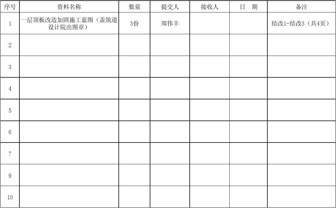 加固設(shè)計(jì)藍(lán)圖合同約定案例 行業(yè)新聞 第5張 加固設(shè)計(jì)藍(lán)圖合同約定案例 行業(yè)新聞 第5張