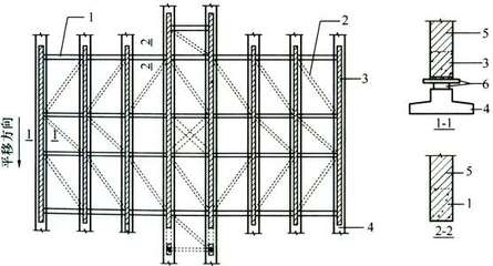 加固設計荷載組合原則 行業(yè)新聞 第5張