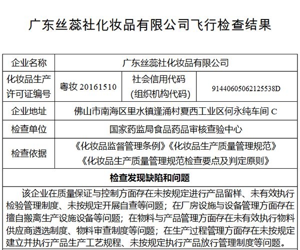 廠房建設(shè)供應(yīng)商信用調(diào)查方法 行業(yè)新聞 第3張 廠房建設(shè)供應(yīng)商信用調(diào)查方法 行業(yè)新聞 第3張