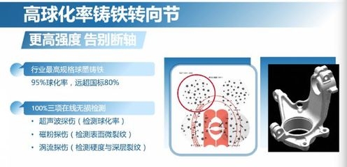 超聲波與渦流檢測(cè)技術(shù)的融合研究 行業(yè)新聞 第3張