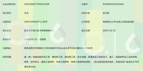 加固設(shè)計公司注冊資本要求 行業(yè)新聞 第5張 加固設(shè)計公司注冊資本要求 行業(yè)新聞 第5張