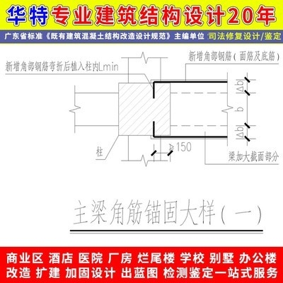 加固設(shè)計公司管理能力評估 行業(yè)新聞 第3張