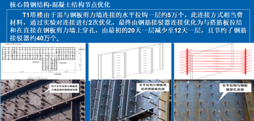 鋼結(jié)構(gòu)連接方式優(yōu)化 行業(yè)新聞 第6張 鋼結(jié)構(gòu)連接方式優(yōu)化 行業(yè)新聞 第6張