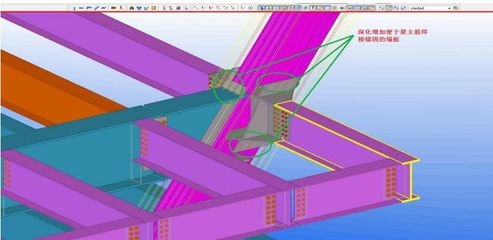 鋼結(jié)構(gòu)連接方式優(yōu)化 行業(yè)新聞 第4張 鋼結(jié)構(gòu)連接方式優(yōu)化 行業(yè)新聞 第4張