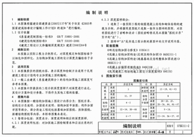 加固設(shè)計文件編制要點(diǎn)詳解 行業(yè)新聞 第4張