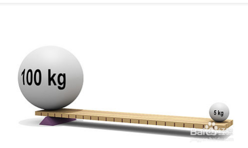 加固設(shè)計預(yù)付款風(fēng)險防范 行業(yè)新聞 第2張 加固設(shè)計預(yù)付款風(fēng)險防范 行業(yè)新聞 第2張