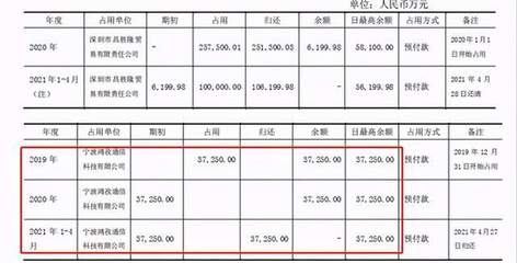 加固設(shè)計預(yù)付款風(fēng)險防范 行業(yè)新聞 第6張 加固設(shè)計預(yù)付款風(fēng)險防范 行業(yè)新聞 第6張