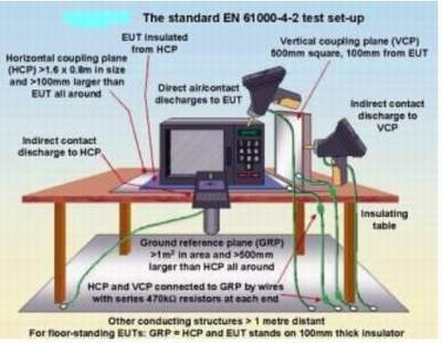 加固設(shè)計(jì)軟件兼容性測試 行業(yè)新聞 第6張