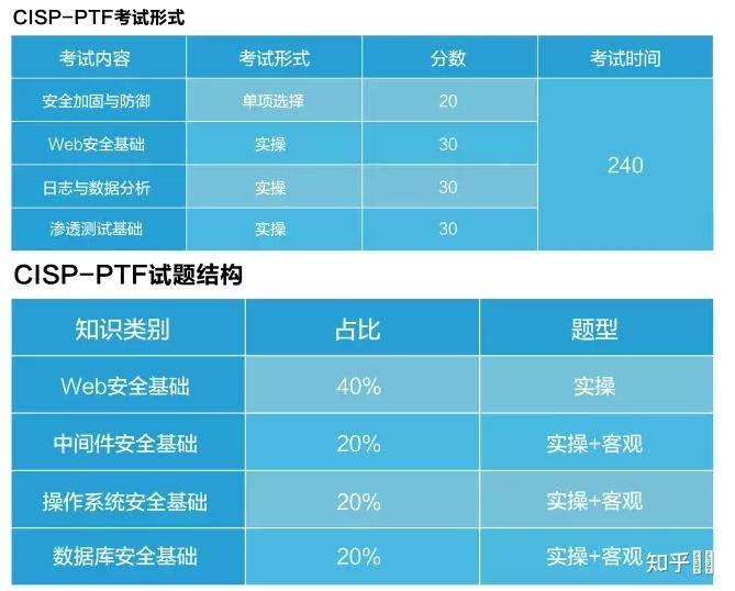 加固設(shè)計(jì)培訓(xùn)機(jī)構(gòu)就業(yè)率 行業(yè)新聞 第3張 加固設(shè)計(jì)培訓(xùn)機(jī)構(gòu)就業(yè)率 行業(yè)新聞 第3張