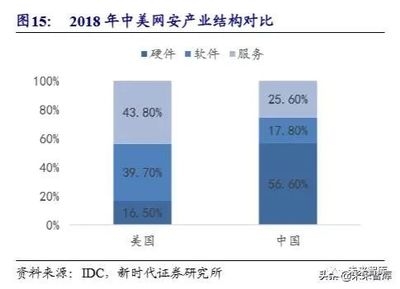 加固設(shè)計(jì)培訓(xùn)機(jī)構(gòu)就業(yè)率 行業(yè)新聞 第4張 加固設(shè)計(jì)培訓(xùn)機(jī)構(gòu)就業(yè)率 行業(yè)新聞 第4張