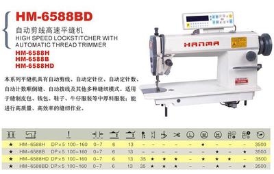 高速裁剪機(jī)性能分析 行業(yè)新聞 第4張 高速裁剪機(jī)性能分析 行業(yè)新聞 第4張